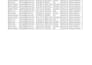 do professional data cleaning data processing excel and database files